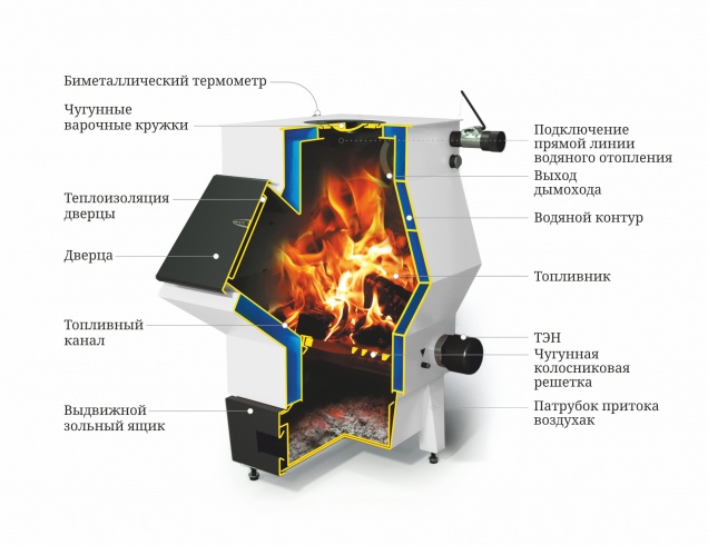 Купить отопительный котел Ташкент 2017, 12 на официальном сайте TMF